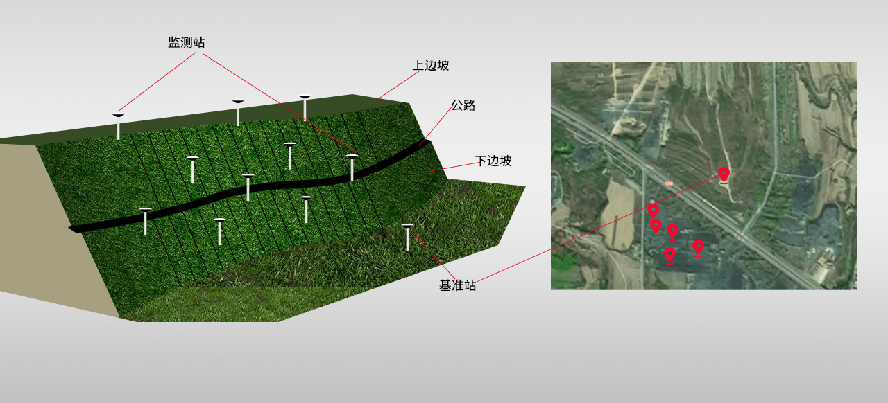 边坡+地图.jpg