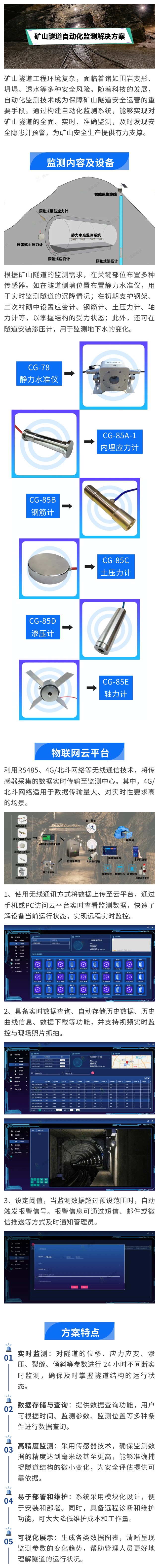 礦山隧道自動(dòng)化監(jiān)測解決方案 長圖.jpg