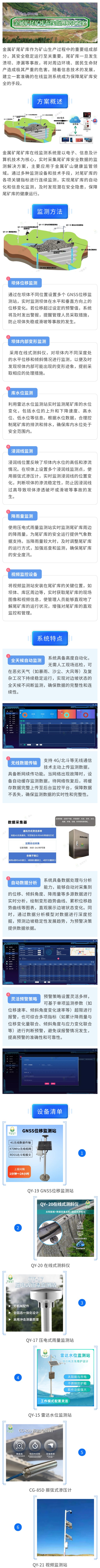 金屬礦尾礦庫(kù)在線監(jiān)測(cè)解決方案 長(zhǎng)圖.jpg