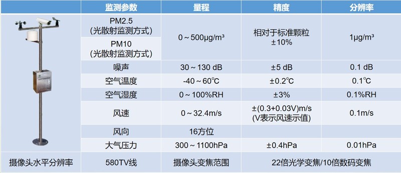 24小時.jpg