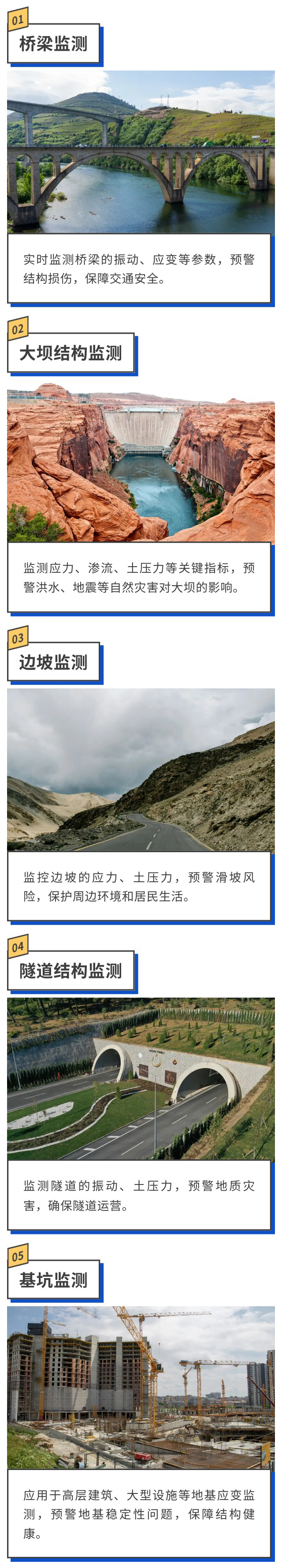 16通道振弦信號(hào)采集器 應(yīng)用場(chǎng)景.jpg
