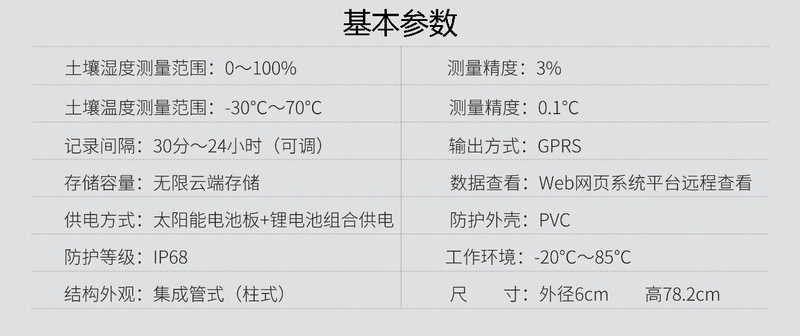 基本參數.jpg