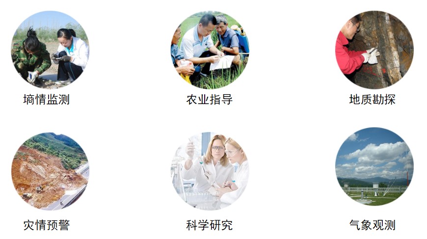 应用领域.jpg