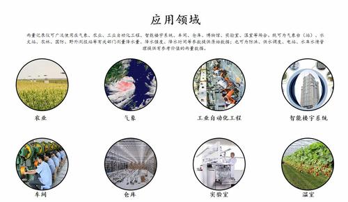 应用领域.jpg