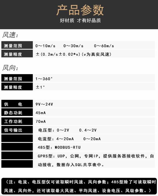 產品參數.jpg