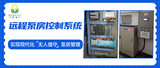 文章附圖