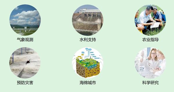 应用领域.jpg