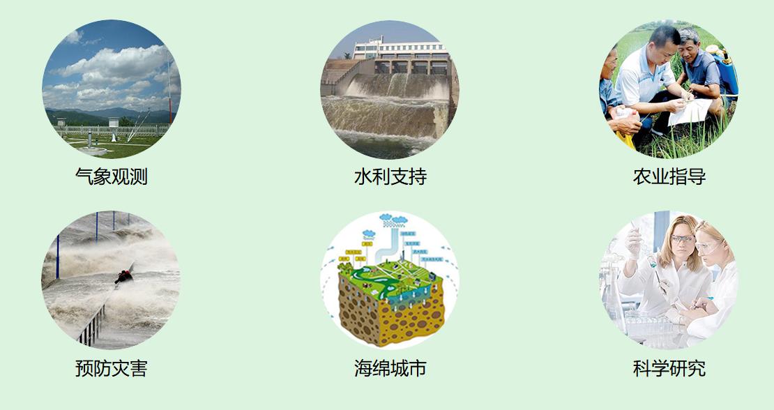 应用领域.jpg