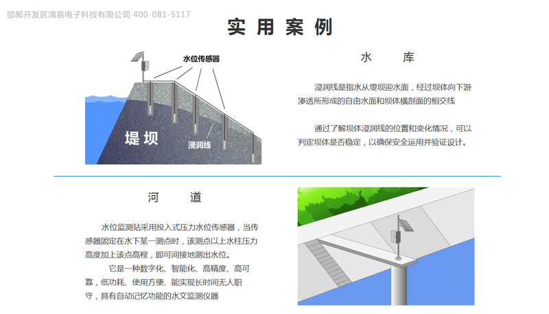水位監測站7.jpg