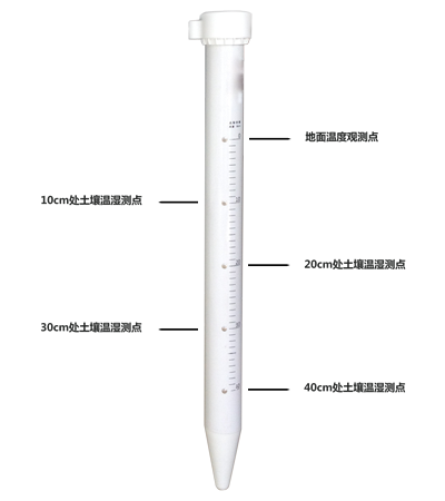 管式土壤墑情測量儀傳感器 RS485輸出