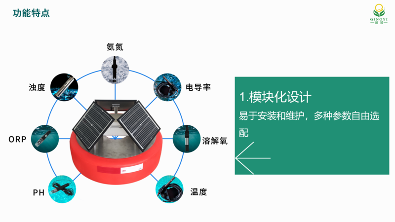 浮標水質  邯鄲2_10.png