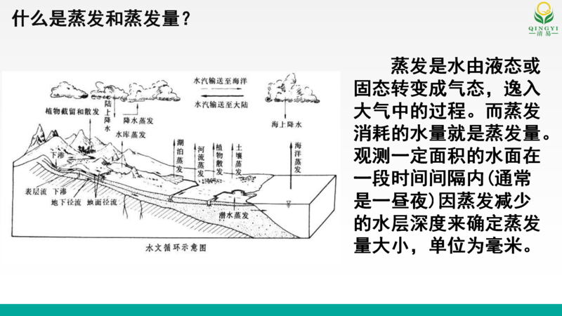 蒸发传感器 邯郸_01.png