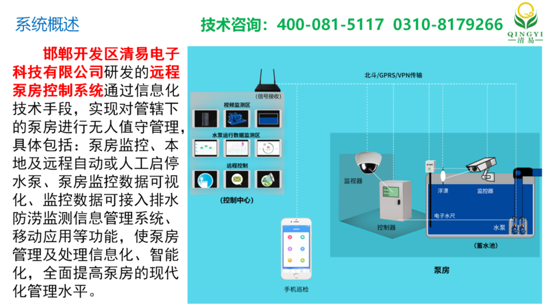 泵房控制系統 邯鄲_04.png