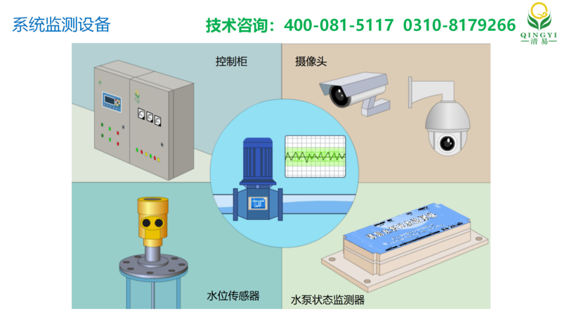 泵房控制系統 邯鄲_06.png