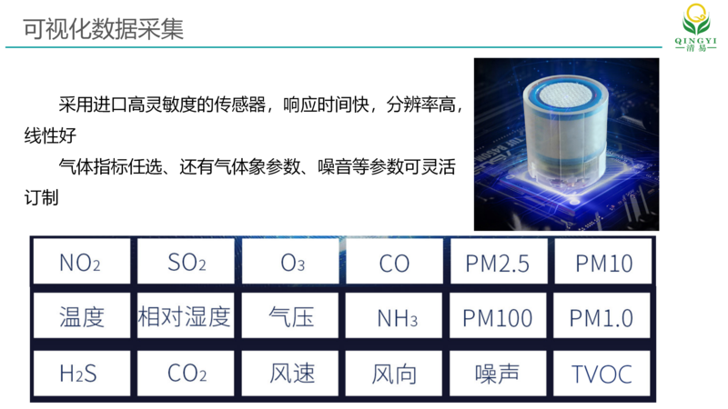 網格化空氣質量站_05.png