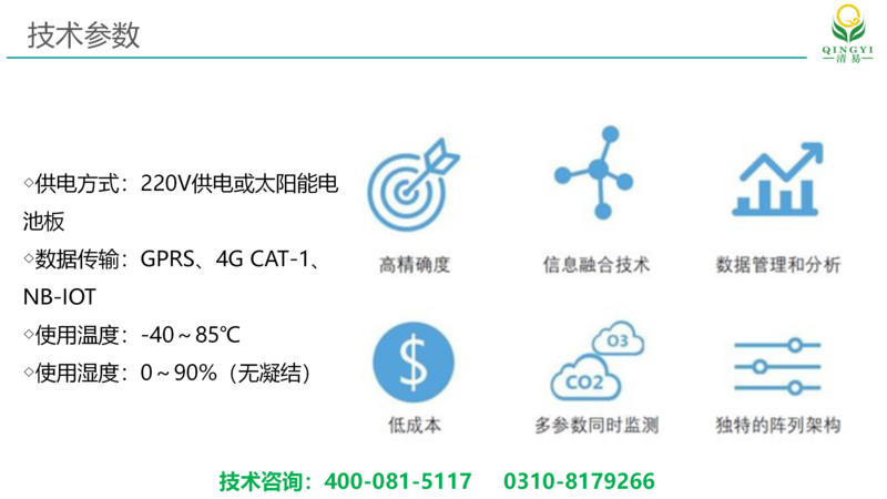 網格化空氣質量站_08.png