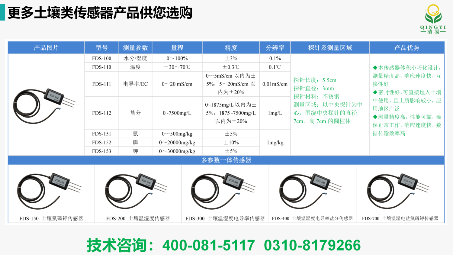 FD-350 土壤水分傳感器_11.png