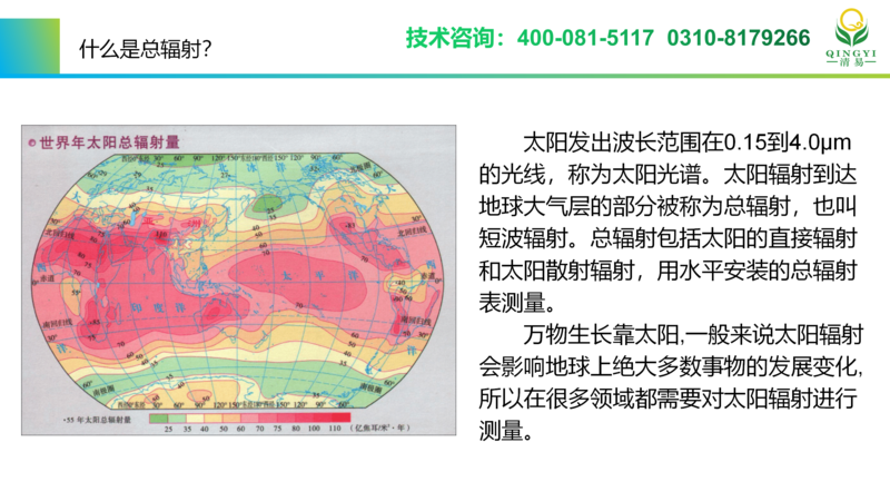 太陽輻射 邯鄲_02.png