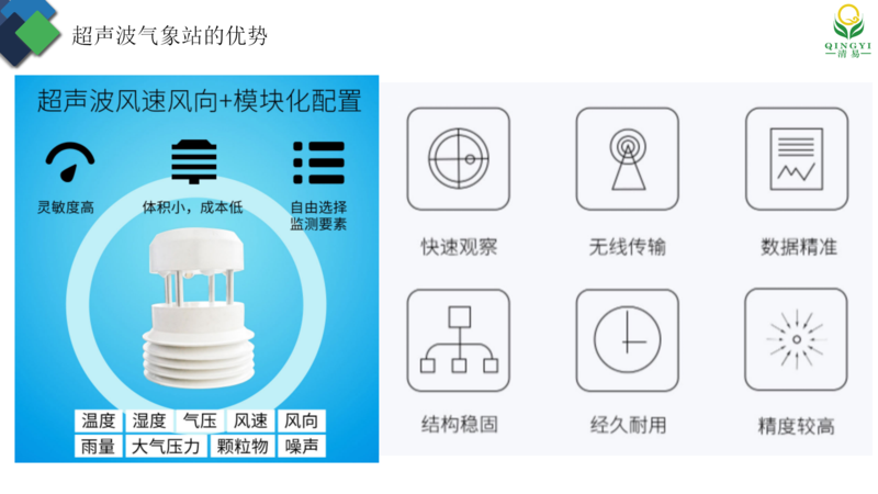 超声波气象站 邯郸_12.png