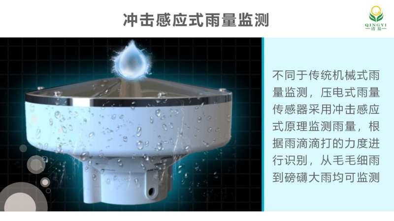 壓電式雨量傳感器  邯鄲_03.png