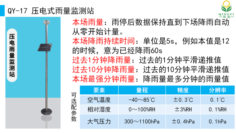 雨量監測設備 邯鄲_14.png