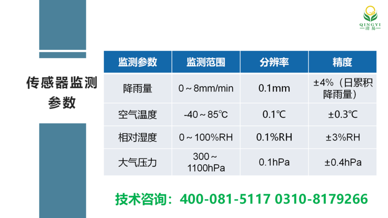 壓電式雨量傳感器  邯鄲_12.png