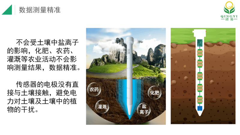 土壤水分測量儀 邯鄲_11.png