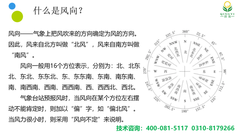 風速風向 邯鄲_01.png
